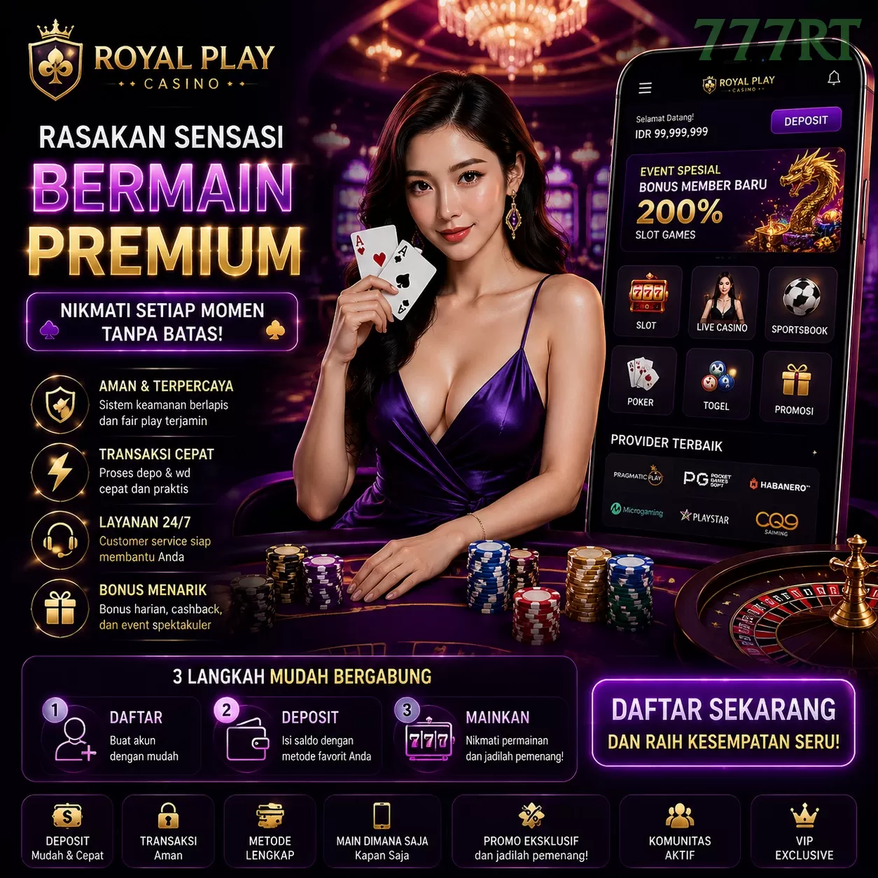 Inovasi dan Fitur Menarik di 777rt